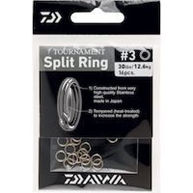 Picture for category SPLIT RINGS & SLEEVES