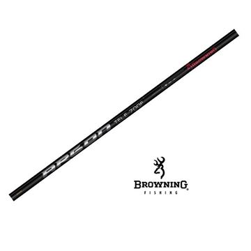 Picture of BROWNING ARGON TELE 600 F