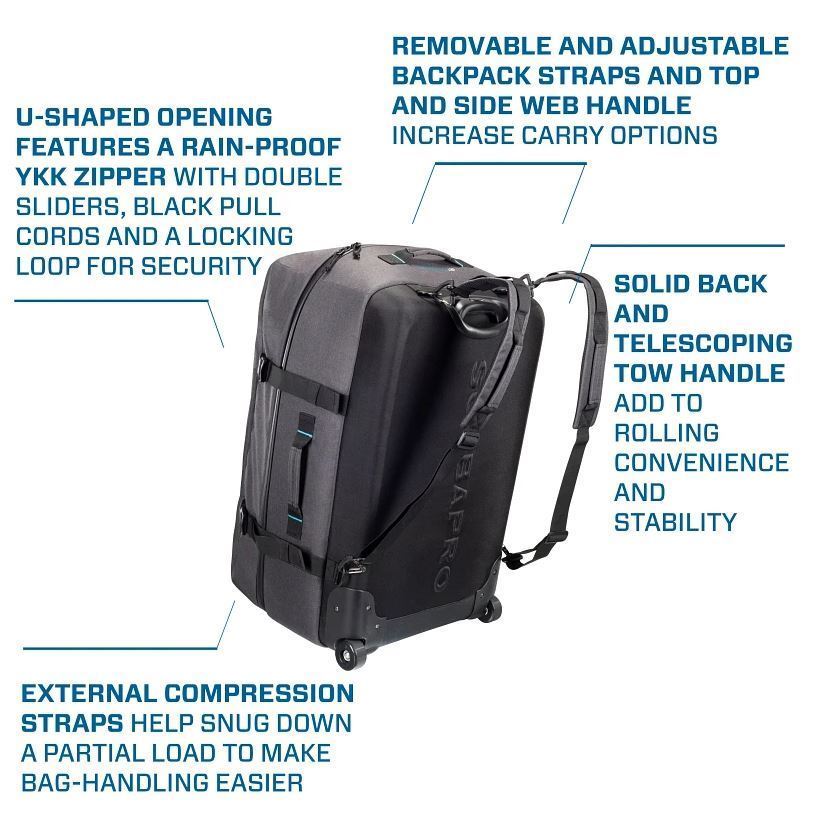 DEFINITION ROLL 130 BAG. Ninos Sports Limassol, Cyprus